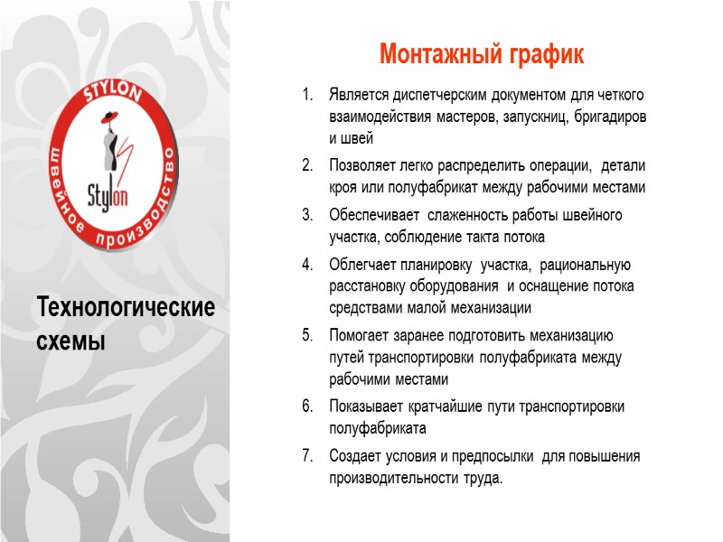 Технологические схемы Монтажный график          Является